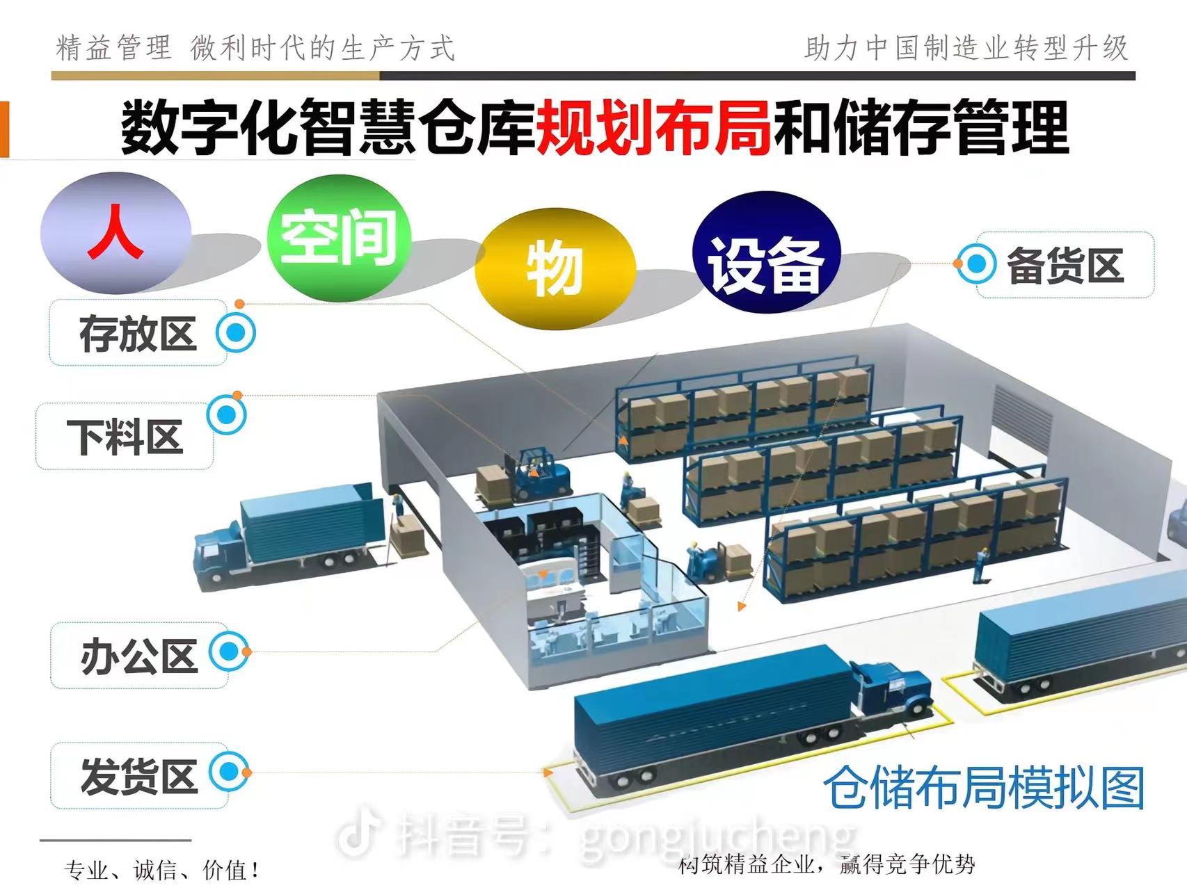 展会标题图片：2023智慧仓储智慧物流展欢迎随时转载 随时联系