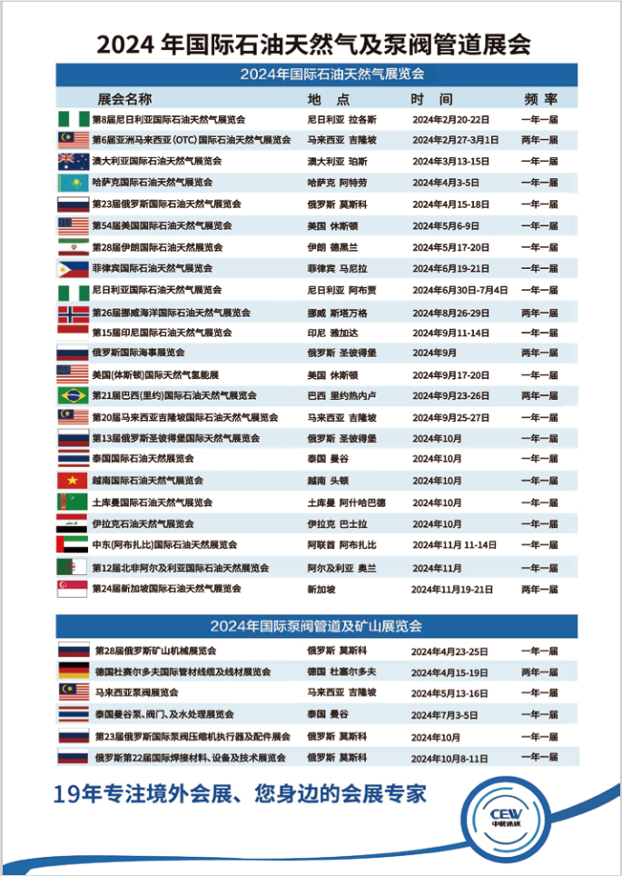 展会标题图片：2024 年俄罗斯第 23 届国际石油和天然气工业设备及技术展览会